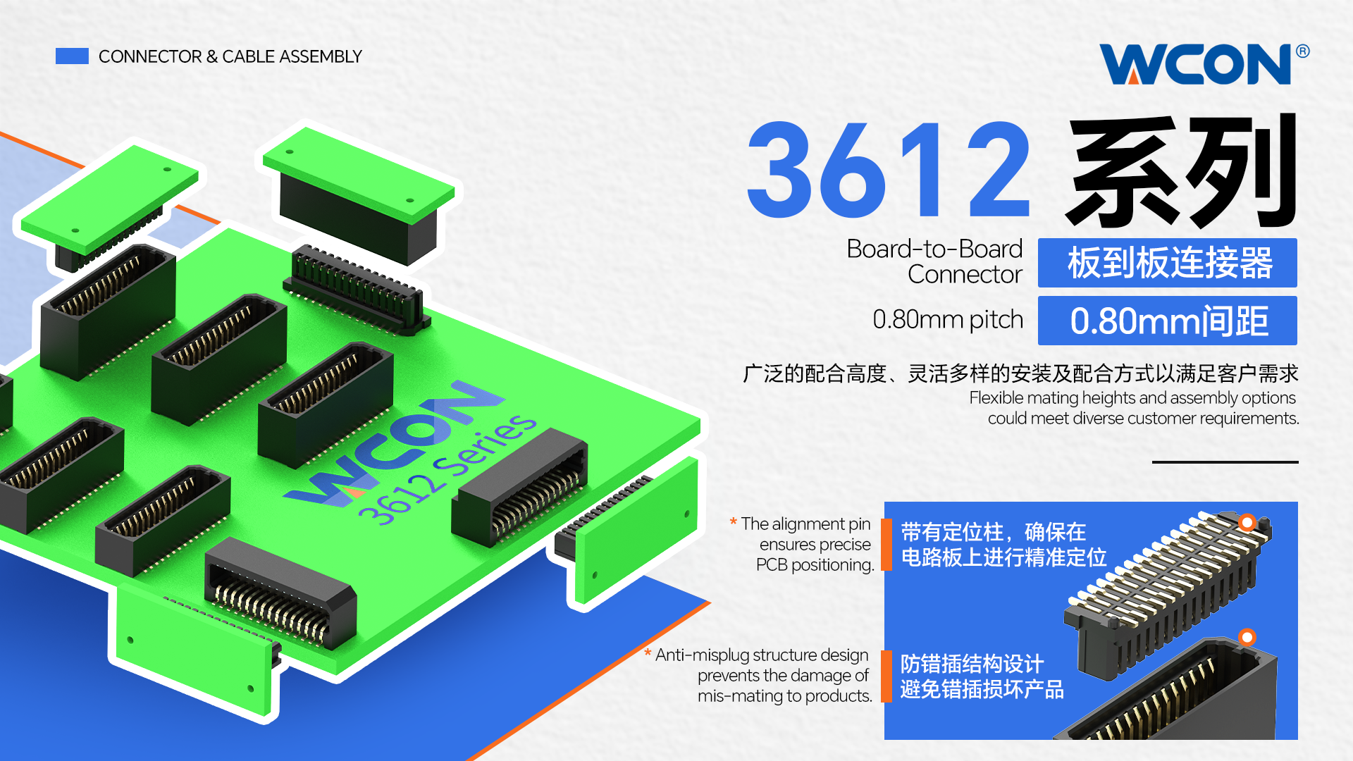3612系列板對板連接器：0.8mm間距，為精密系統注入高可靠性